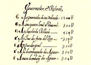 Relao de despesas na Capitania da Bahia (fragmento).